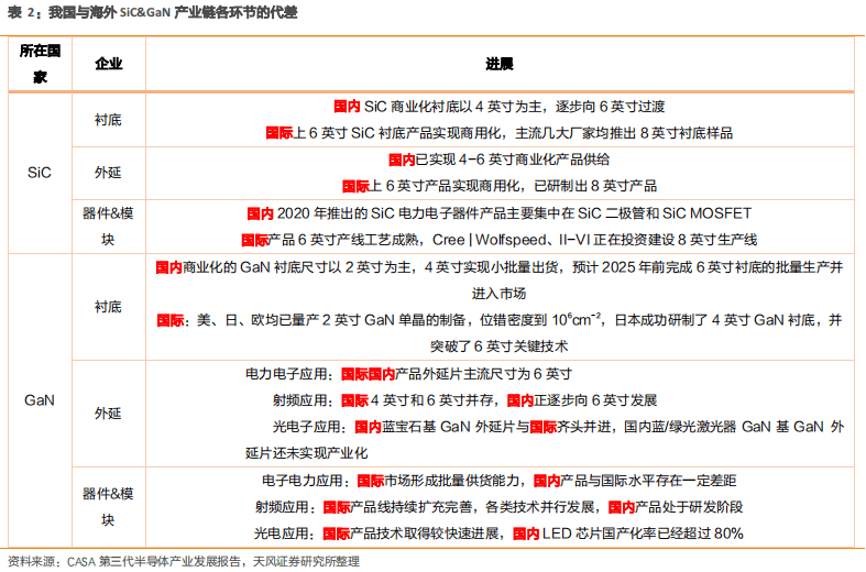 admin 第524页