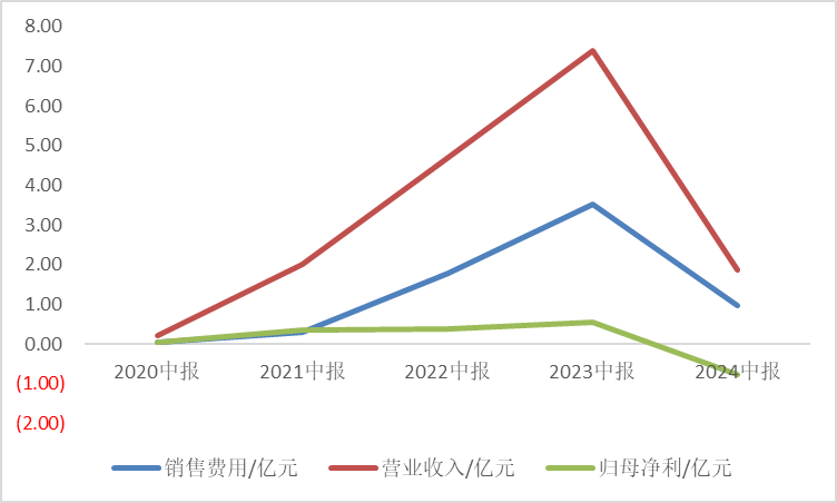 黄大仙精选四肖期期准,明净解答解释落实_VIP55.493