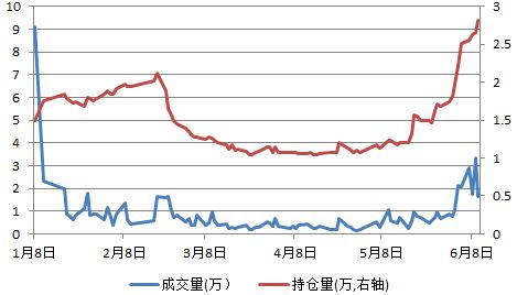 光大期货矿钢煤焦类日报（XXXX年XX月XX日）分析报道