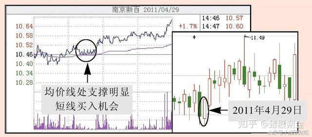 简讯 第112页