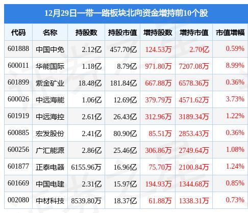 时讯播 第112页