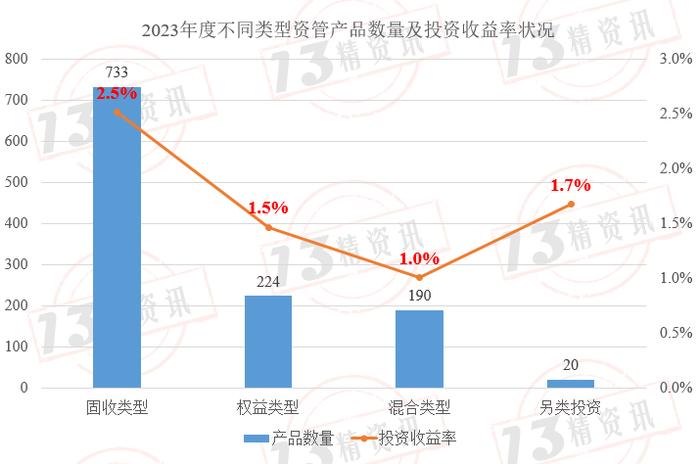 时讯播 第108页