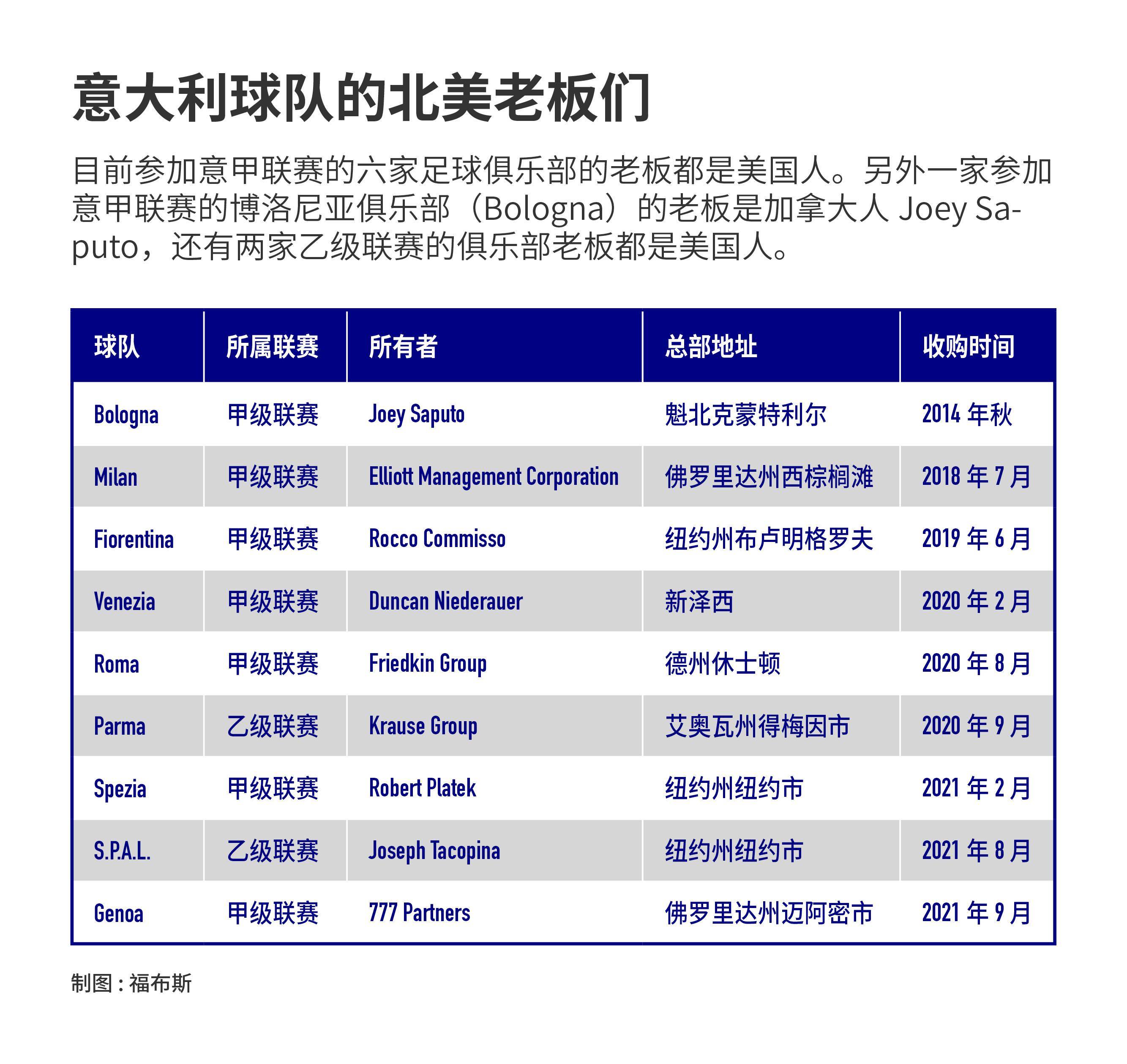 admin 第551页