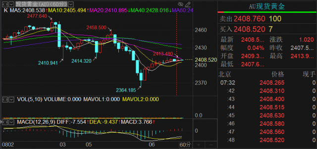 时讯播 第107页