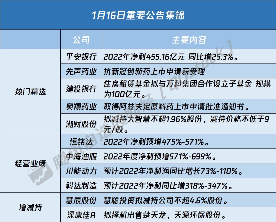 admin 第545页