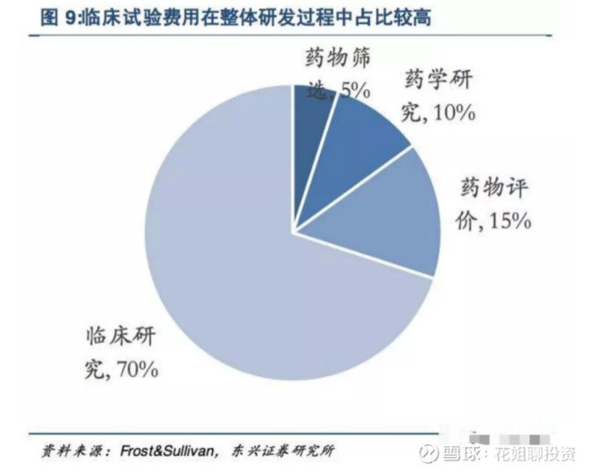 admin 第523页