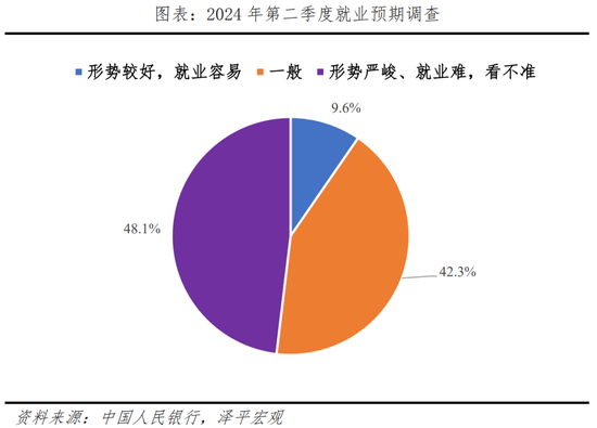 揭秘存量房贷利率调整背后的逻辑与周期变化，工行与招行工作进展深度解析