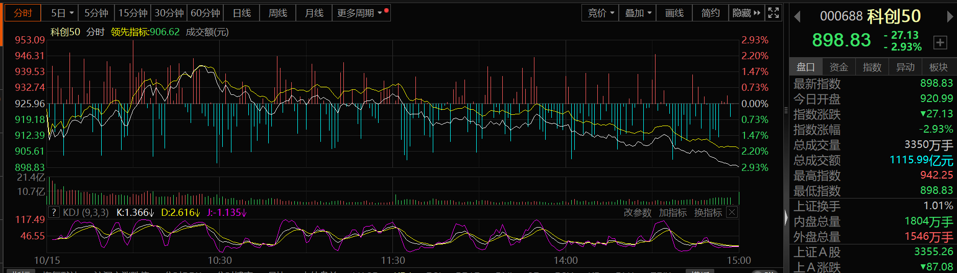 第522页