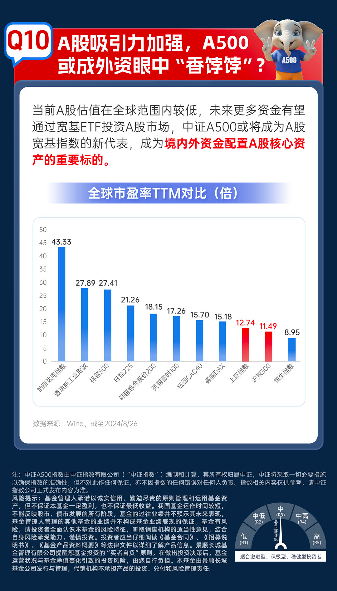 2024年10月 第313页