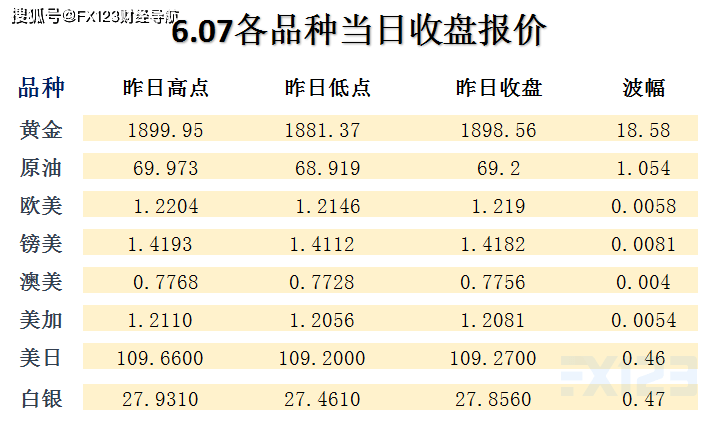 新闻 第92页