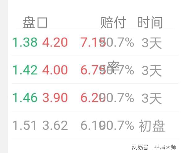 新澳门开奖记录今天开奖结果,严谨解答解释落实_Lite96.797