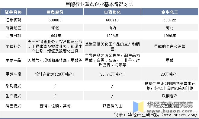 新奥天天免费资料,短期解答解释落实_Plus59.359