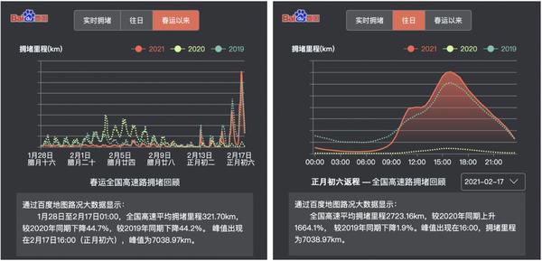 123696六下资料2021年123696金牛网,急速解答解释落实_app3.264