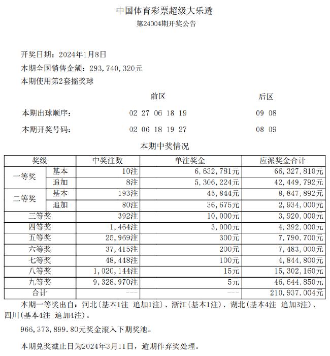 2024年澳彩免费公开资料,方案解答解释落实_Windows40.398