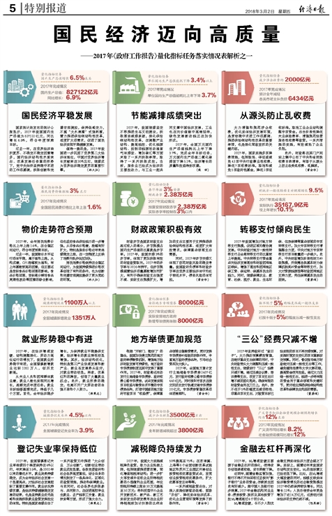 2024新奥天天免费资料,透亮解答解释落实_完整版13.447