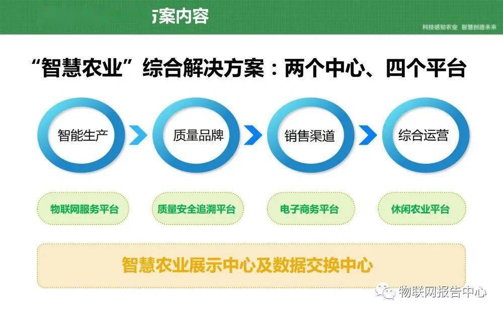 2024澳门正版资料大全资料生肖卡,产业解答解释落实_旗舰版77.285