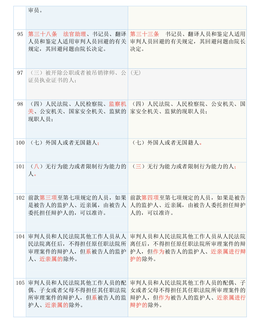 2024新澳免费资料三头67期,深层解答解释落实_社交版89.154