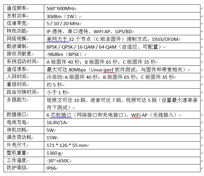 今晚澳门三肖三码开一码,清晰解答解释落实_扩展版99.803