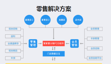 管家婆一肖一马一中一特,原理解答解释落实_超值版45.716