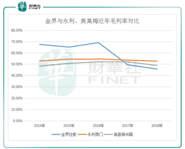 第439页