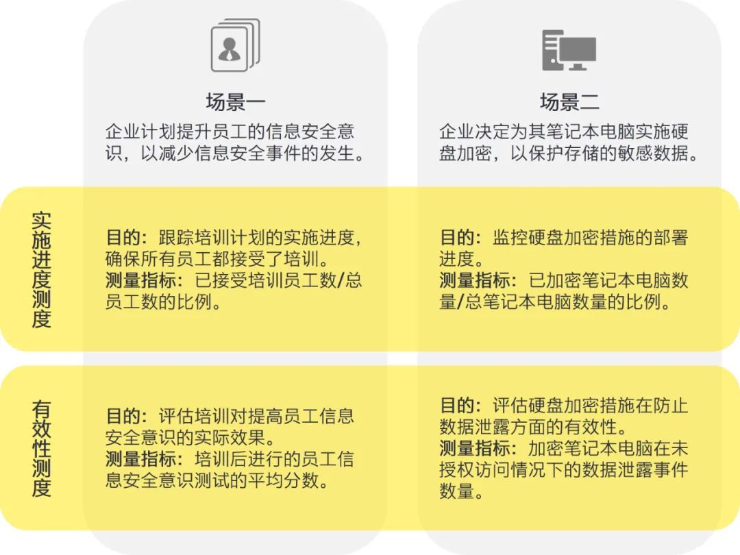 新澳2024正版资料免费大全,高贵解答解释落实_模拟版18.944