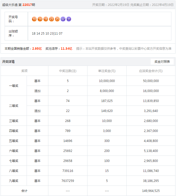 王中王最准一肖100免费公开,归纳解答解释落实_mShop41.134