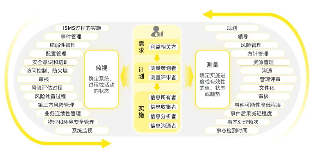 2024全年资料免费大全,优秀解答解释落实_领航款68.478