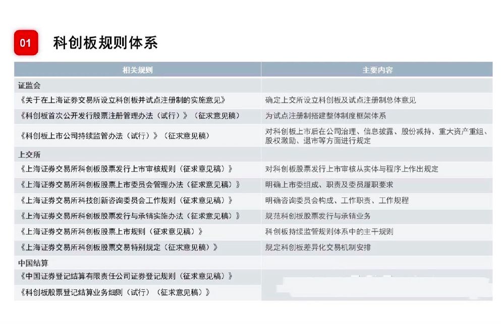 闻播快 第75页