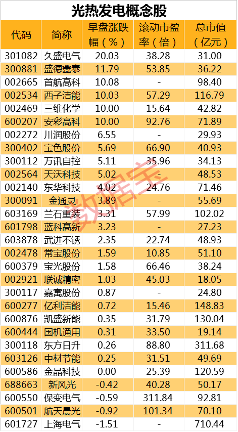 2024正版资料免费公开,洗练解答解释落实_特别款38.575