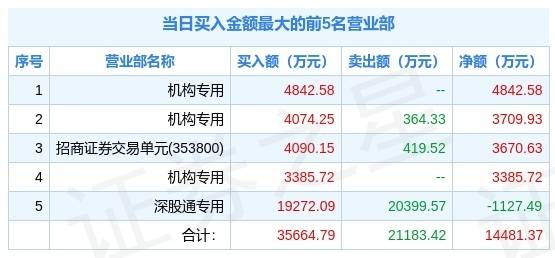 2024新澳精准资料免费提供,稳妥解答解释落实_豪华款3.443