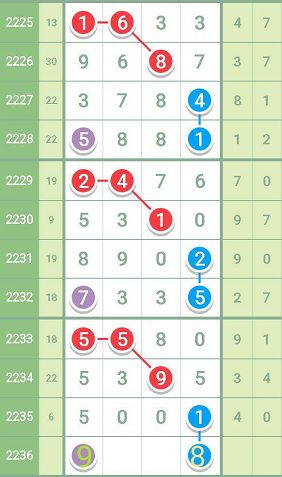 王中王最准一肖100免费公开,规范解答解释落实_X版6.877