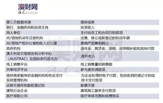 2024新澳正版资料最新更新,可行解答解释落实_RX版97.206