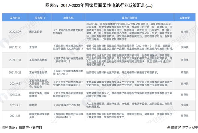 2024新奥精准正版资料,2024新奥精准正版资料大全,计划解答解释落实_ChromeOS88.003