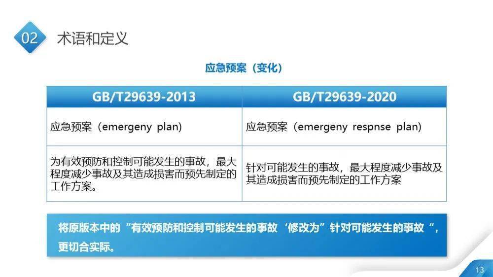 新澳精准资料免费提供网,经营解答解释落实_C版14.735