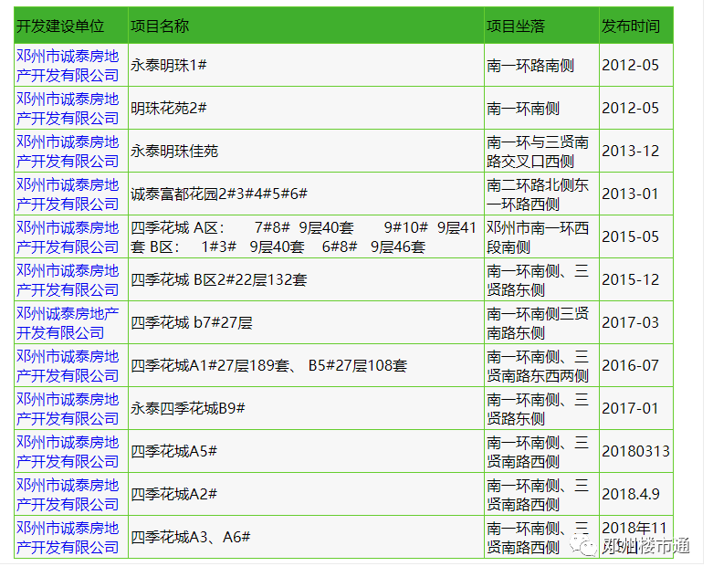 新澳精准资料免费大全,整合解答解释落实_手游版33.753