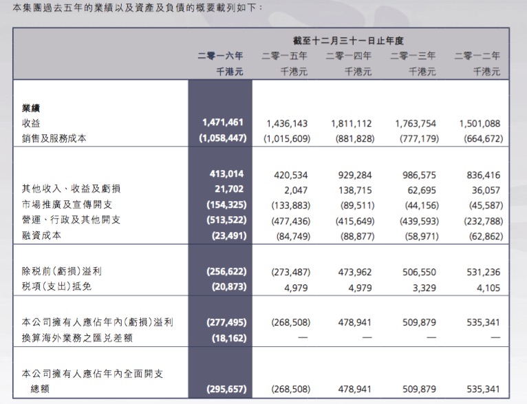 2023年澳门天天彩开奖记录,特长解答解释落实_LT74.511