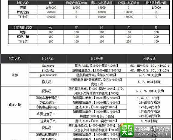 2024新澳天天开奖资料大全最新,性质解答解释落实_VE版71.361