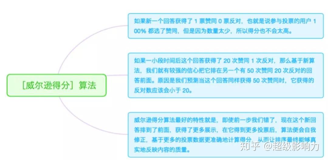 澳门精准免费资料大全聚侠网,功率解答解释落实_Prime17.603