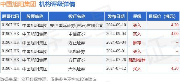 2024新澳天天开奖资料大全最新,方案解答解释落实_Tizen59.864