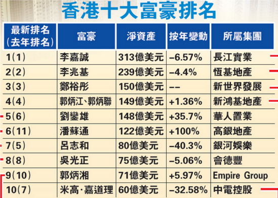 香港资料大全正版资料2024年免费,香港资料大全正版资料,理念解答解释落实_1440p46.393