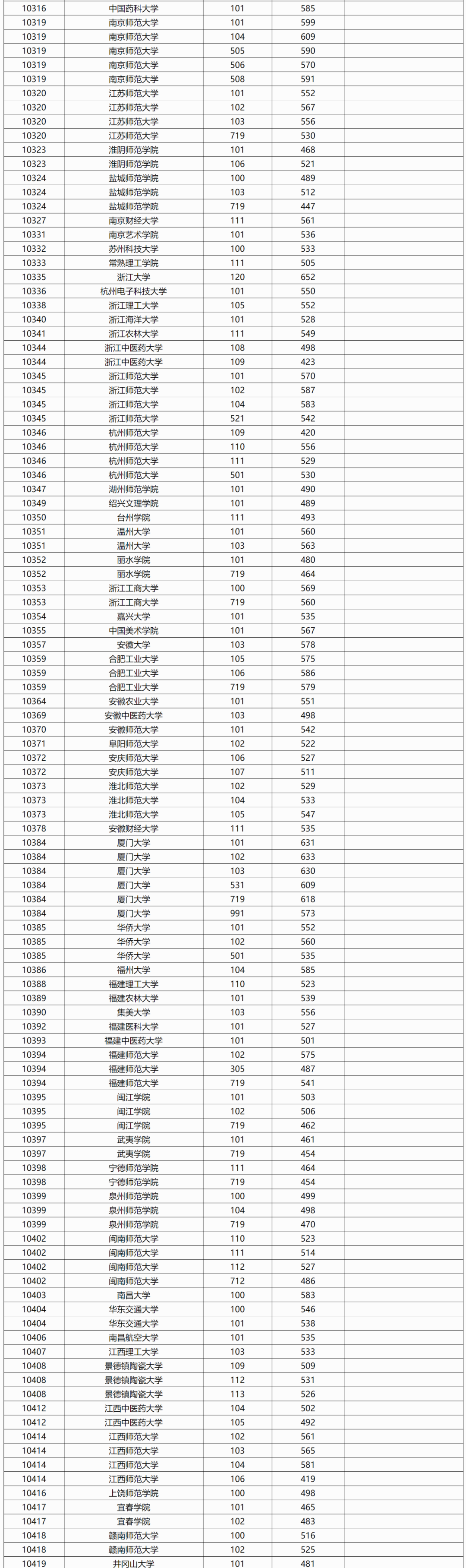 2024新澳门天天彩开奖记录,独特解答解释落实_AP63.648