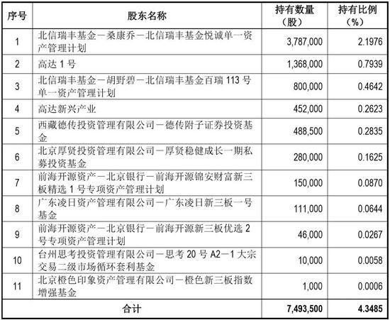 新澳2024年精准资料32期,平台解答解释落实_复古款89.56