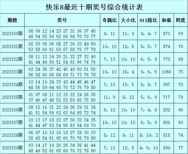 澳门今晚必中一肖一码恩爱一生,多元解答解释落实_Tablet27.802