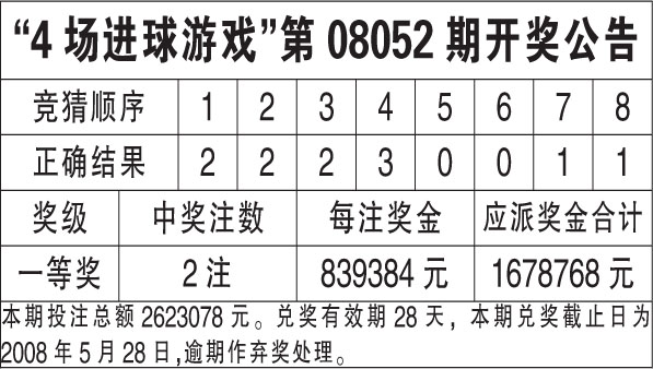 澳门天天开彩好资料开奖81期,尖端解答解释落实_9DM24.089