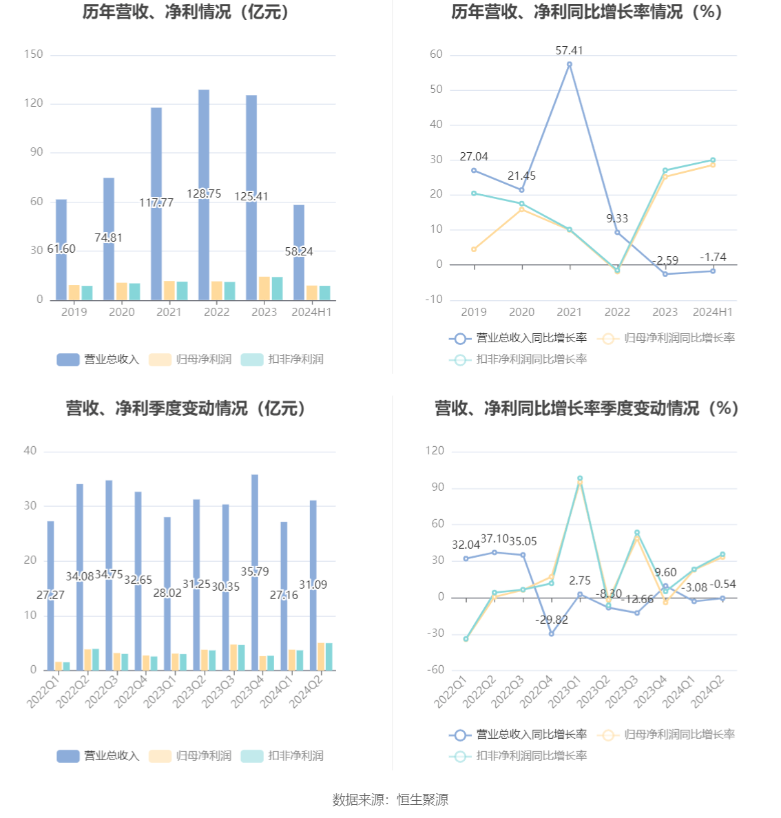 蓝月亮精选料免费大全,可行解答解释落实_Pixel87.59