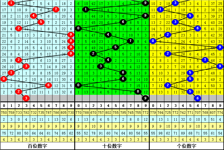 澳门四肖八码期期准中特更新,项目解答解释落实_安卓版95.255