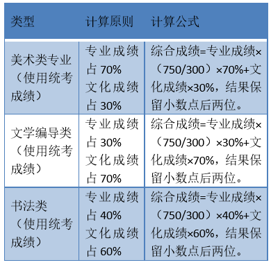 时事报 第5页