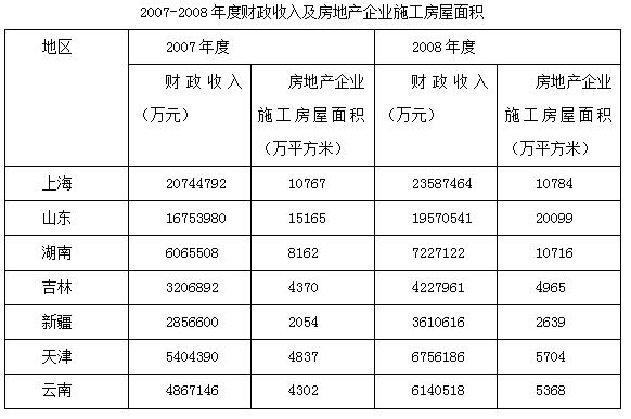 2024新奥门免费资料,标准解答解释落实_尊贵版53.857