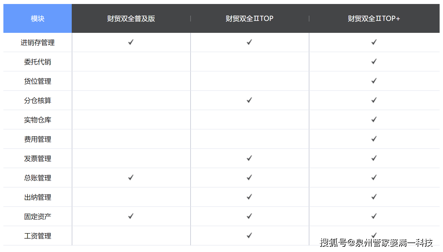 admin 第58页