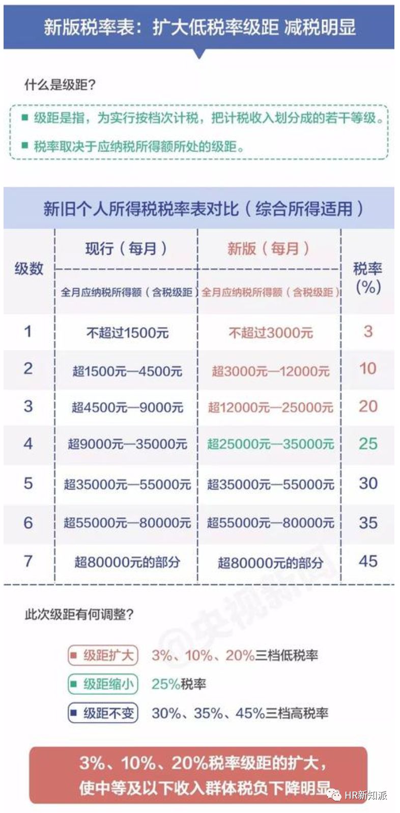 2024年11月 第35页